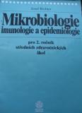 MIKROBIOLOGIE, IMUNOLOGIE A EPIDEMIOLOGIE PRO 2.ROČNÍK SZŠ