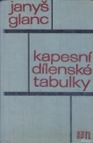 KAPESNÍ DÍLENSKÉ TABULKY