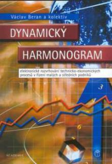 DYNAMICKÝ HARMONOGRAM