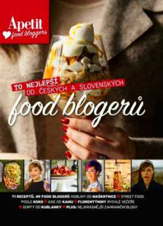 TO NEJLEPŠÍ OD ČESKÝCH A SLOVENSKÝCH FOOD BLOGERŮ