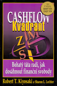 CASHFLOW KVADRANT